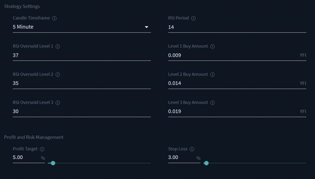 Crypto bot trading parameters